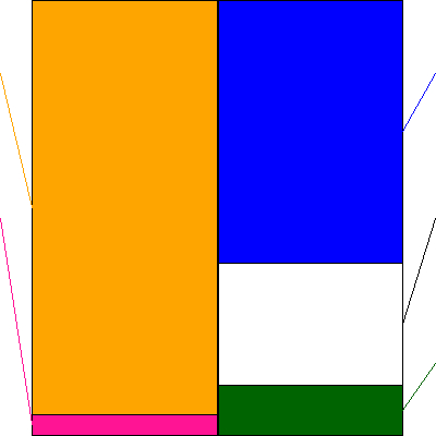 Abalance(証券コード:3856)の貸借対照表