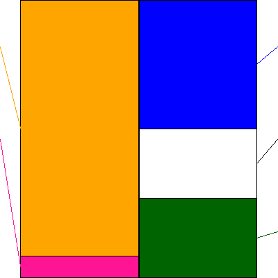 カヤック(証券コード:3904)の貸借対照表