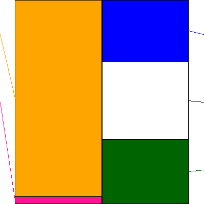 コラボス(証券コード:3908)の貸借対照表