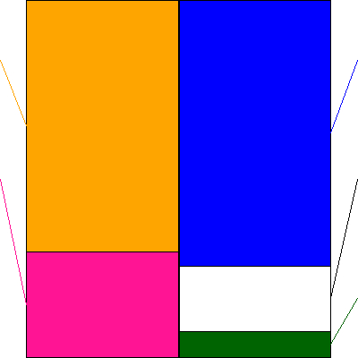 エムケイシステム(証券コード:3910)の貸借対照表