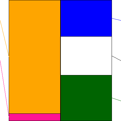 テラスカイ(証券コード:3915)の貸借対照表