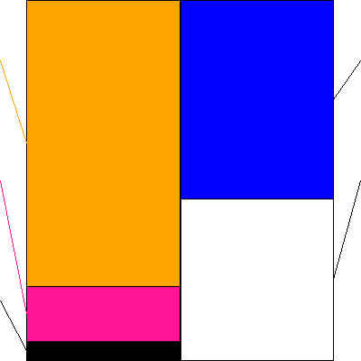 アイリッジ(証券コード:3917)の貸借対照表