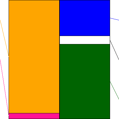 ネオジャパン(証券コード:3921)の貸借対照表