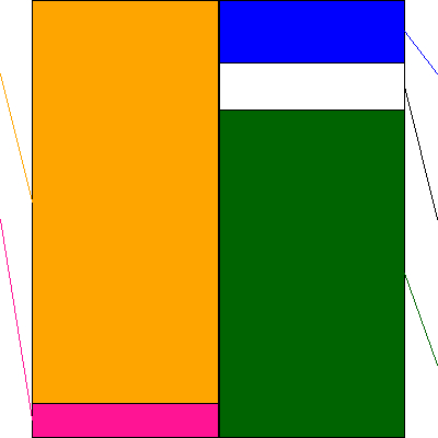 ＰＲＴＩＭＥＳ(証券コード:3922)の貸借対照表