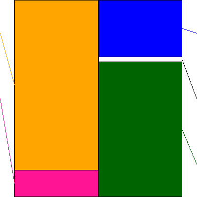 ラクス(証券コード:3923)の貸借対照表