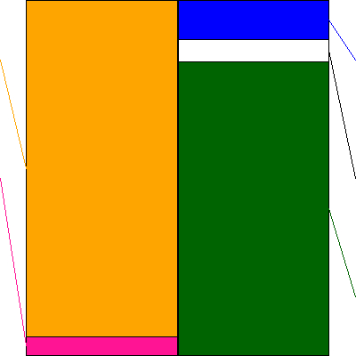 ダブルスタンダード(証券コード:3925)の貸借対照表