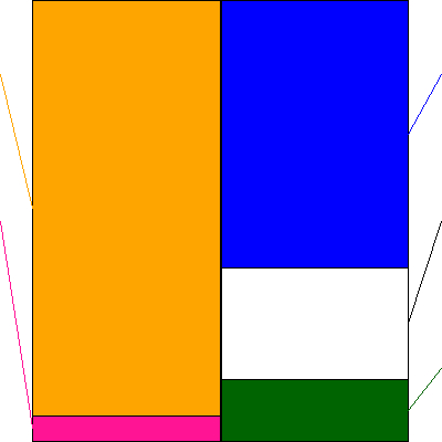 バリューゴルフ(証券コード:3931)の貸借対照表