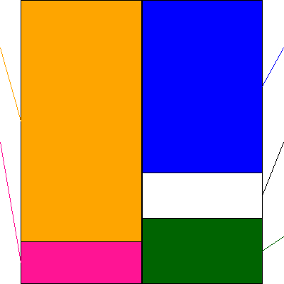 チエル(証券コード:3933)の貸借対照表