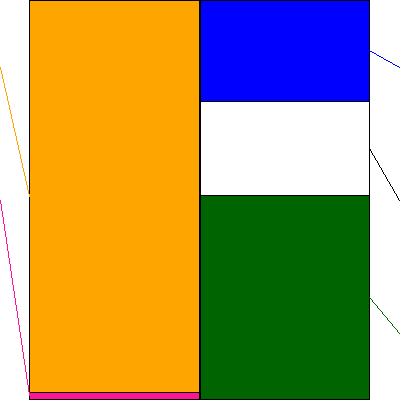 Ubicomホールディングス(証券コード:3937)の貸借対照表