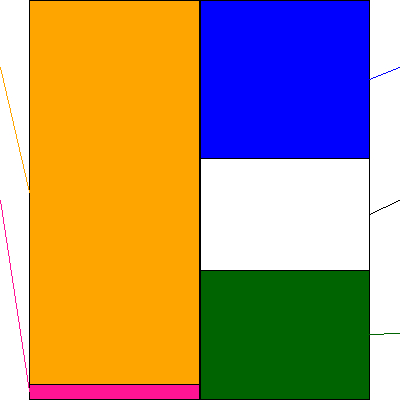 ダイナパック(証券コード:3947)の貸借対照表