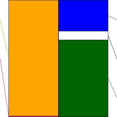 昭和パックス(証券コード:3954)の貸借対照表