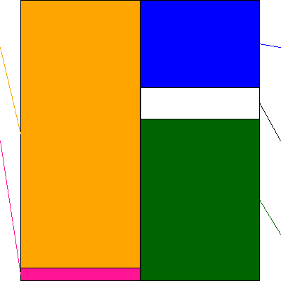 イムラ(証券コード:3955)の貸借対照表