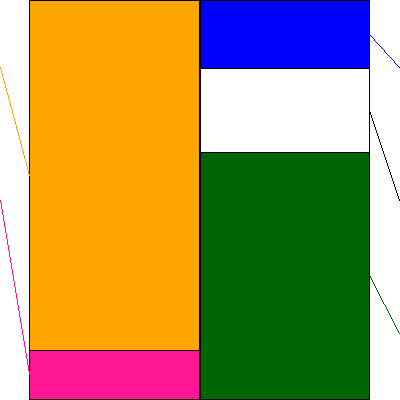 エイトレッド(証券コード:3969)の貸借対照表