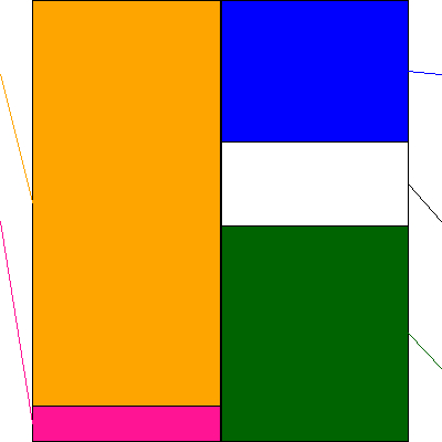 ＳＣＡＴ(証券コード:3974)の貸借対照表