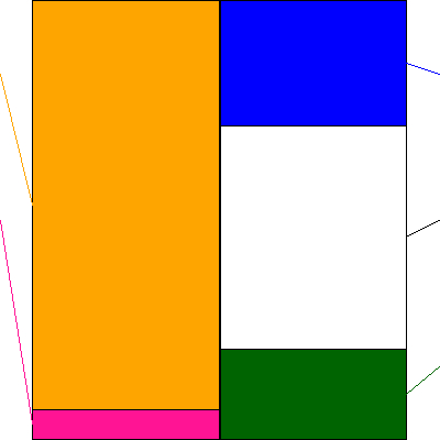 フュージョン(証券コード:3977)の貸借対照表