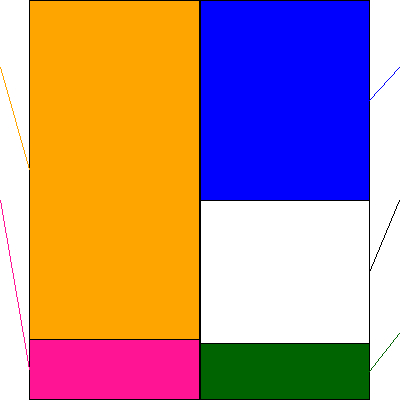 うるる(証券コード:3979)の貸借対照表