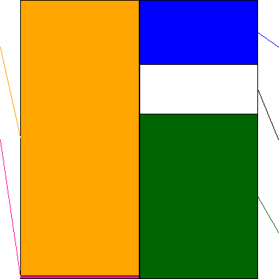 オロ(証券コード:3983)の貸借対照表