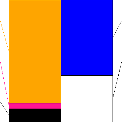 エコモット(証券コード:3987)の貸借対照表