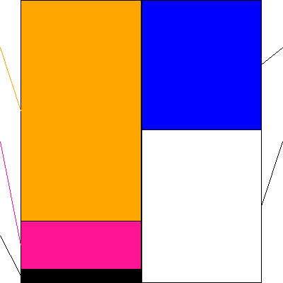 マネーフォワード(証券コード:3994)の貸借対照表