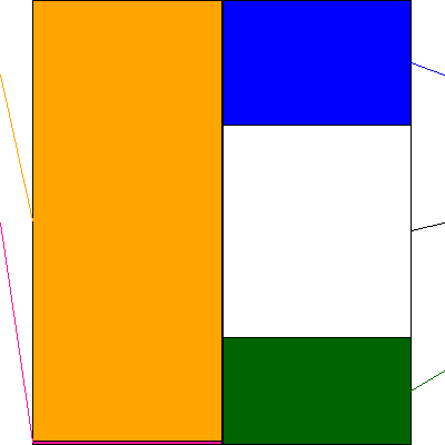 ヘッドウォータース(証券コード:4011)の貸借対照表