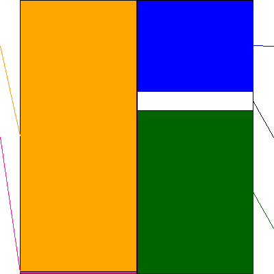 多木化学(証券コード:4025)の貸借対照表