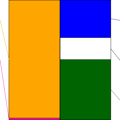 テイカ(証券コード:4027)の貸借対照表