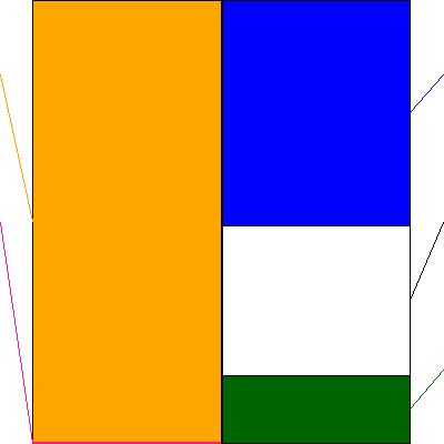 GMOフィナンシャルゲート(証券コード:4051)の貸借対照表