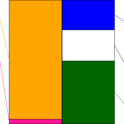 SunAsterisk(証券コード:4053)の貸借対照表