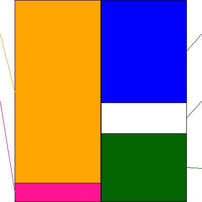 ベイシス(証券コード:4068)の貸借対照表