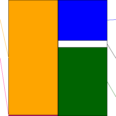 高圧ガス工業(証券コード:4097)の貸借対照表