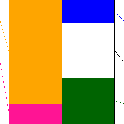 協和キリン(証券コード:4151)の貸借対照表