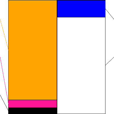 かっこ(証券コード:4166)の貸借対照表