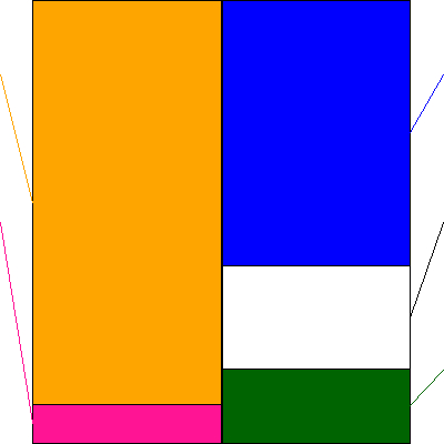 富士ユナイトホールディングス(証券コード:416A)の貸借対照表