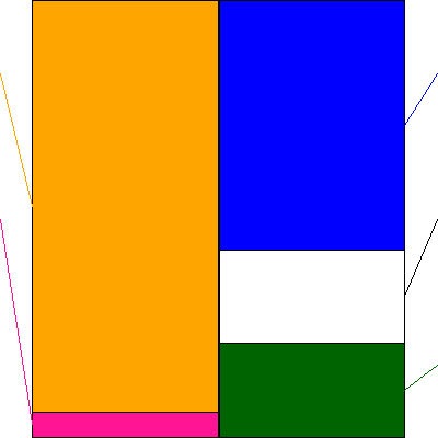 アピリッツ(証券コード:4174)の貸借対照表