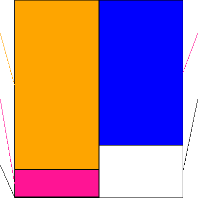 ｉ－ｐｌｕｇ(証券コード:4177)の貸借対照表