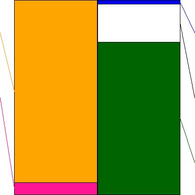 ビジョナル(証券コード:4194)の貸借対照表