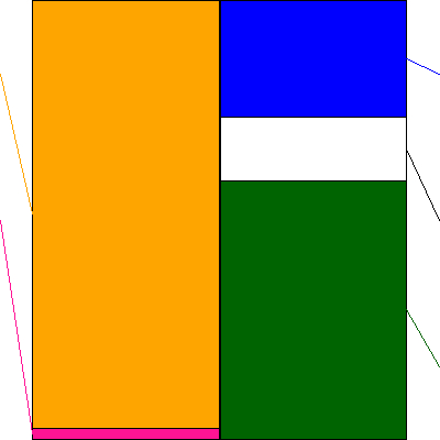 旭有機材(証券コード:4216)の貸借対照表