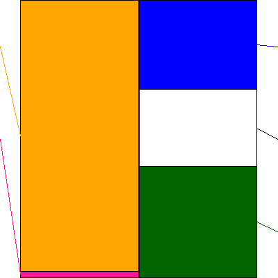 リケンテクノス(証券コード:4220)の貸借対照表