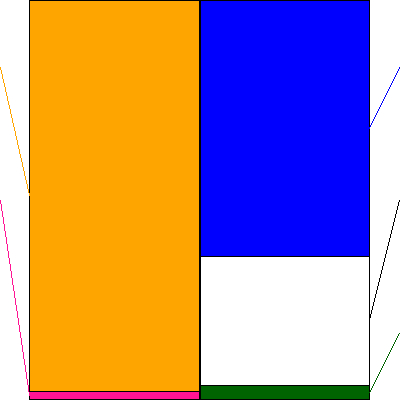 アテクト(証券コード:4241)の貸借対照表