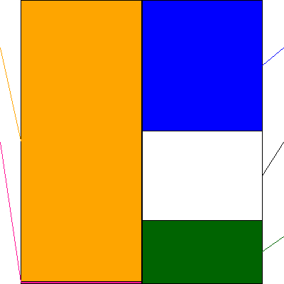 タカギセイコー(証券コード:4242)の貸借対照表