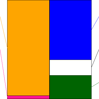 網屋(証券コード:4258)の貸借対照表