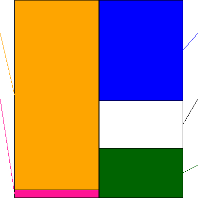 ＣＬホールディングス(証券コード:4286)の貸借対照表