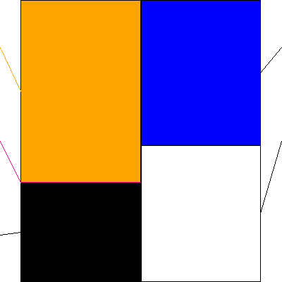 サイプレス・ホールディングス(証券コード:428A)の貸借対照表