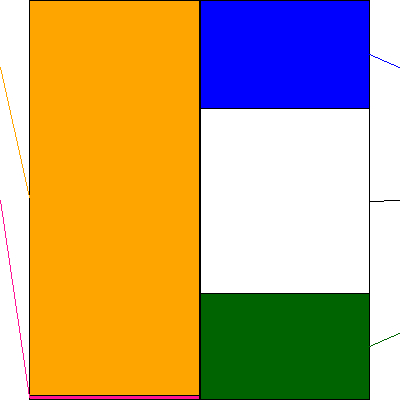 セプテーニ・ホールディングス(証券コード:4293)の貸借対照表