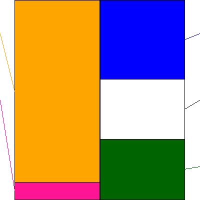 ＣＥホールディングス(証券コード:4320)の貸借対照表