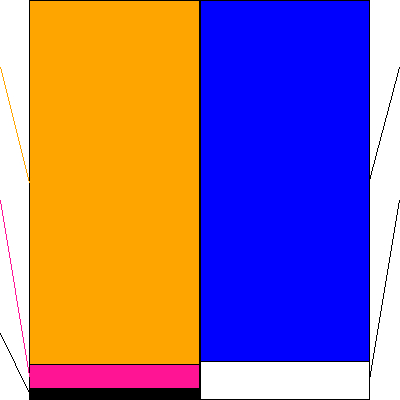 ぴあ(証券コード:4337)の貸借対照表