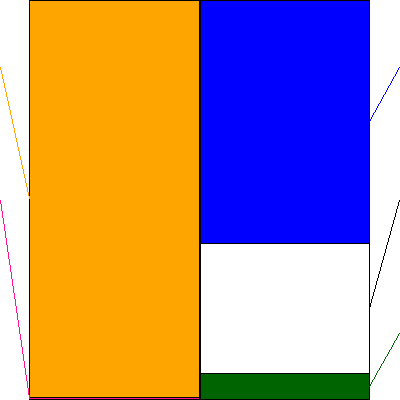 NEXYZ.Group(証券コード:4346)の貸借対照表