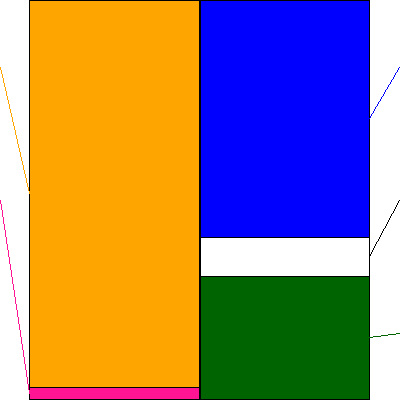 テスク(証券コード:4349)の貸借対照表