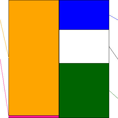 マナック(証券コード:4364)の貸借対照表