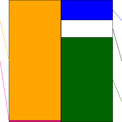 ユミルリンク(証券コード:4372)の貸借対照表